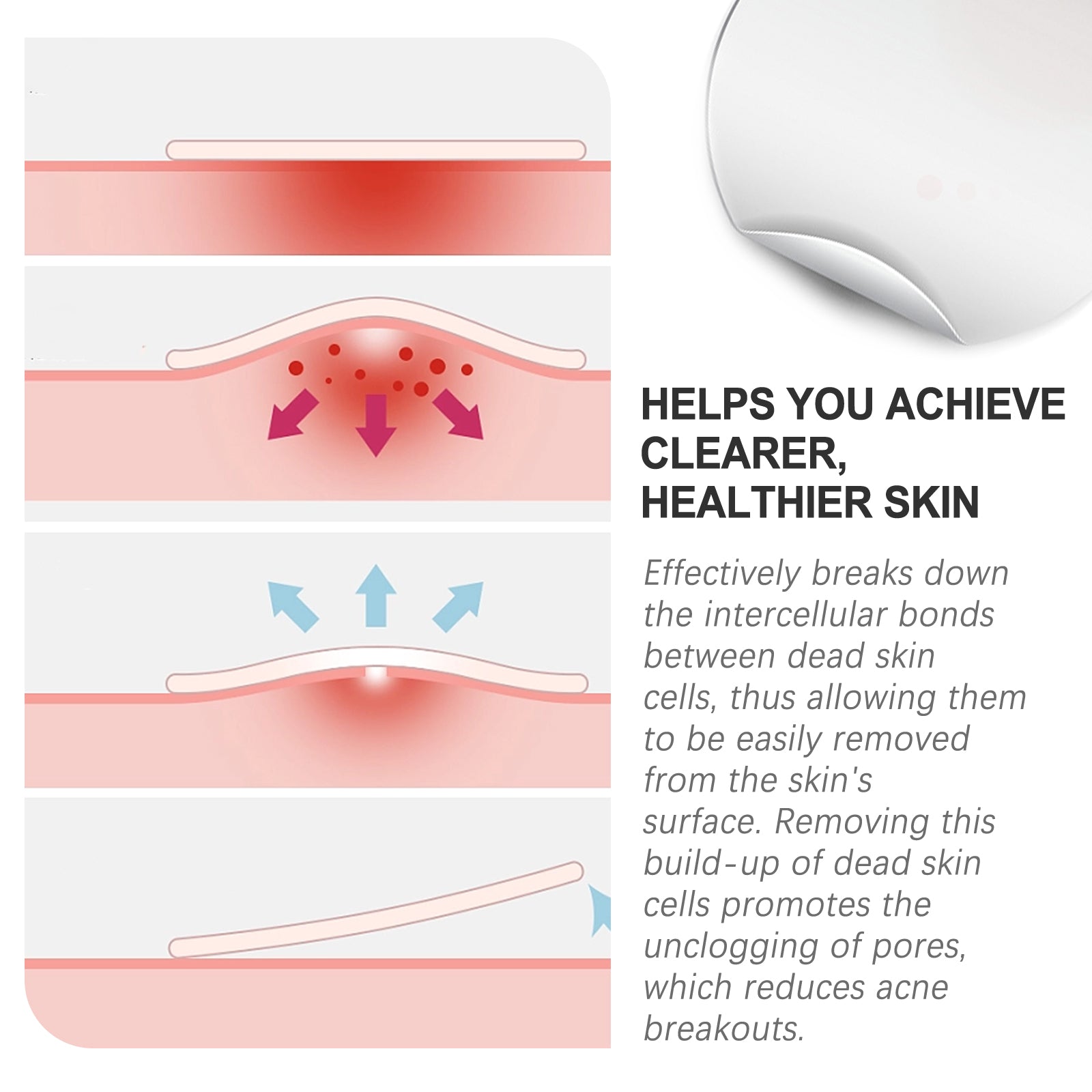 West&Month Acne Patch, Repair Acne Pimples Acne Invisible Concealer Breathable Acne Patch
