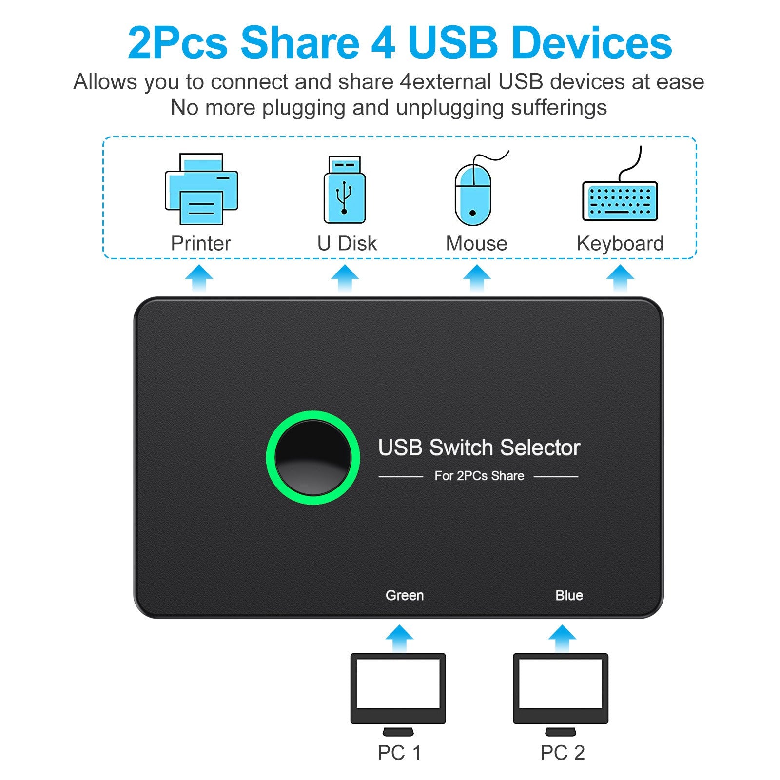 USB 3.0 Switch USB Switch 2 Computers Share 4 USB Devices KVM Switch Printer