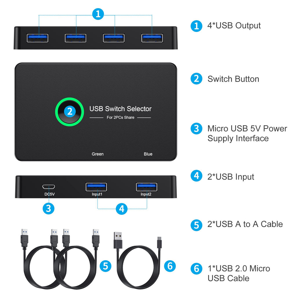 USB 3.0 Switch USB Switch 2 Computers Share 4 USB Devices KVM Switch Printer
