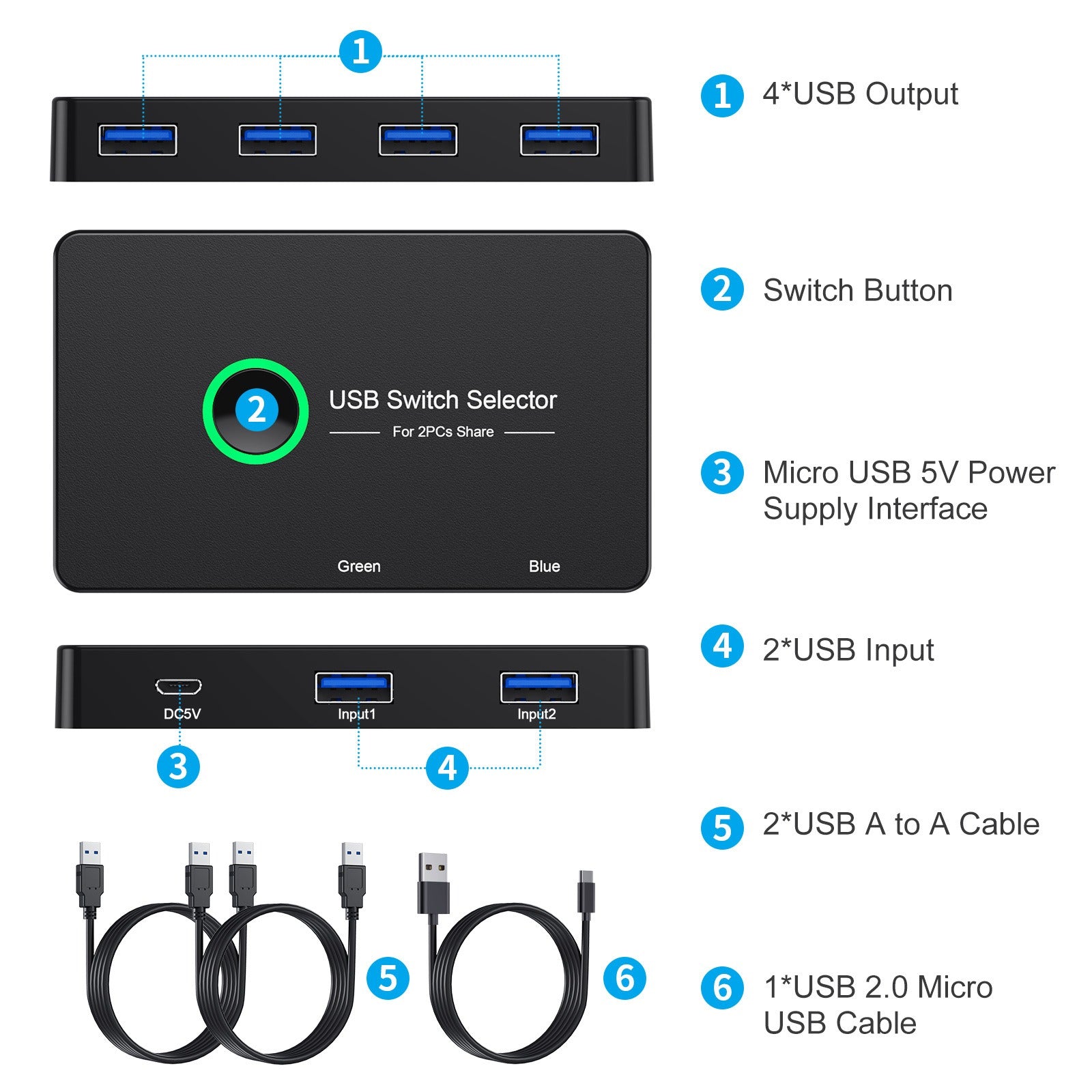 USB 3.0 Switch USB Switch 2 Computers Share 4 USB Devices KVM Switch Printer